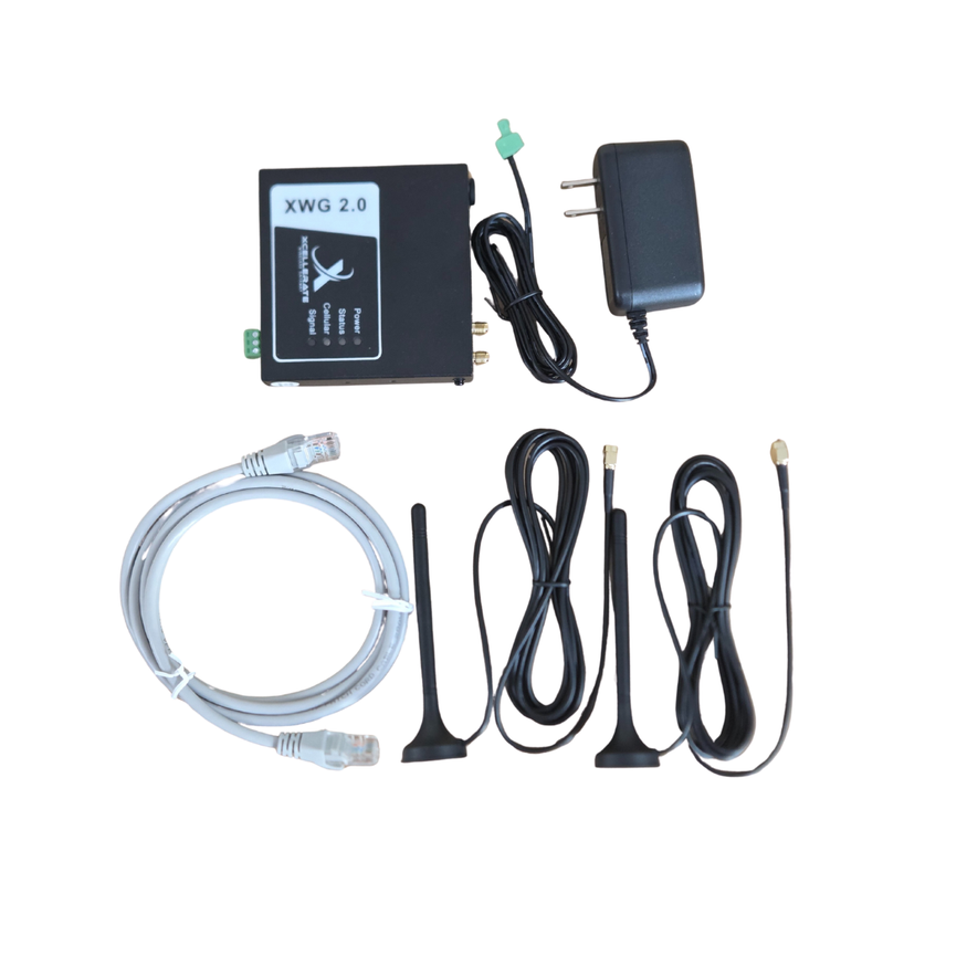 ATM Wireless | 4G LTE Modems, Antennas, Remote Restart – ATMTrader